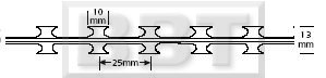 Short Blade Profile